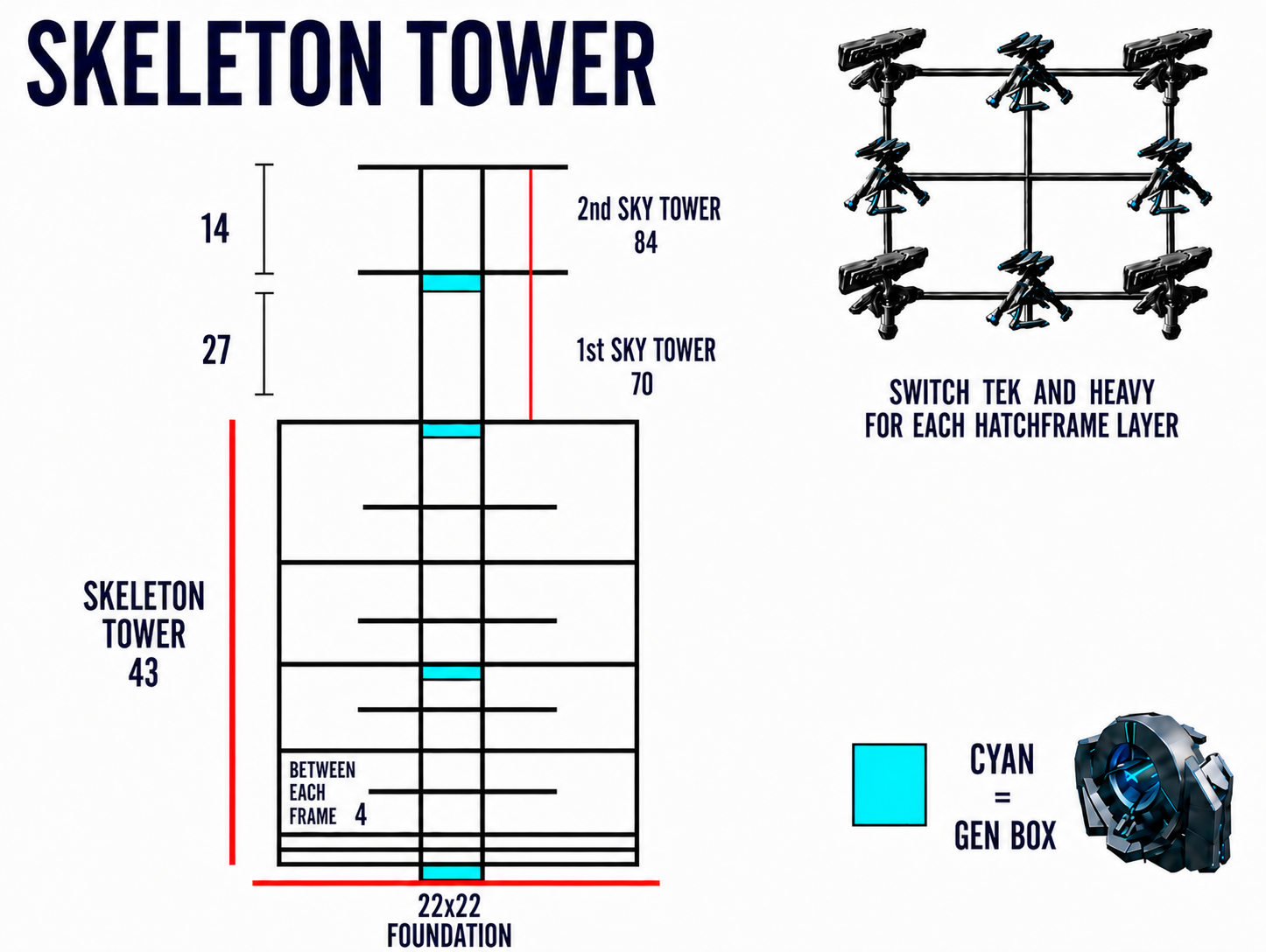 Skeleton Tower build